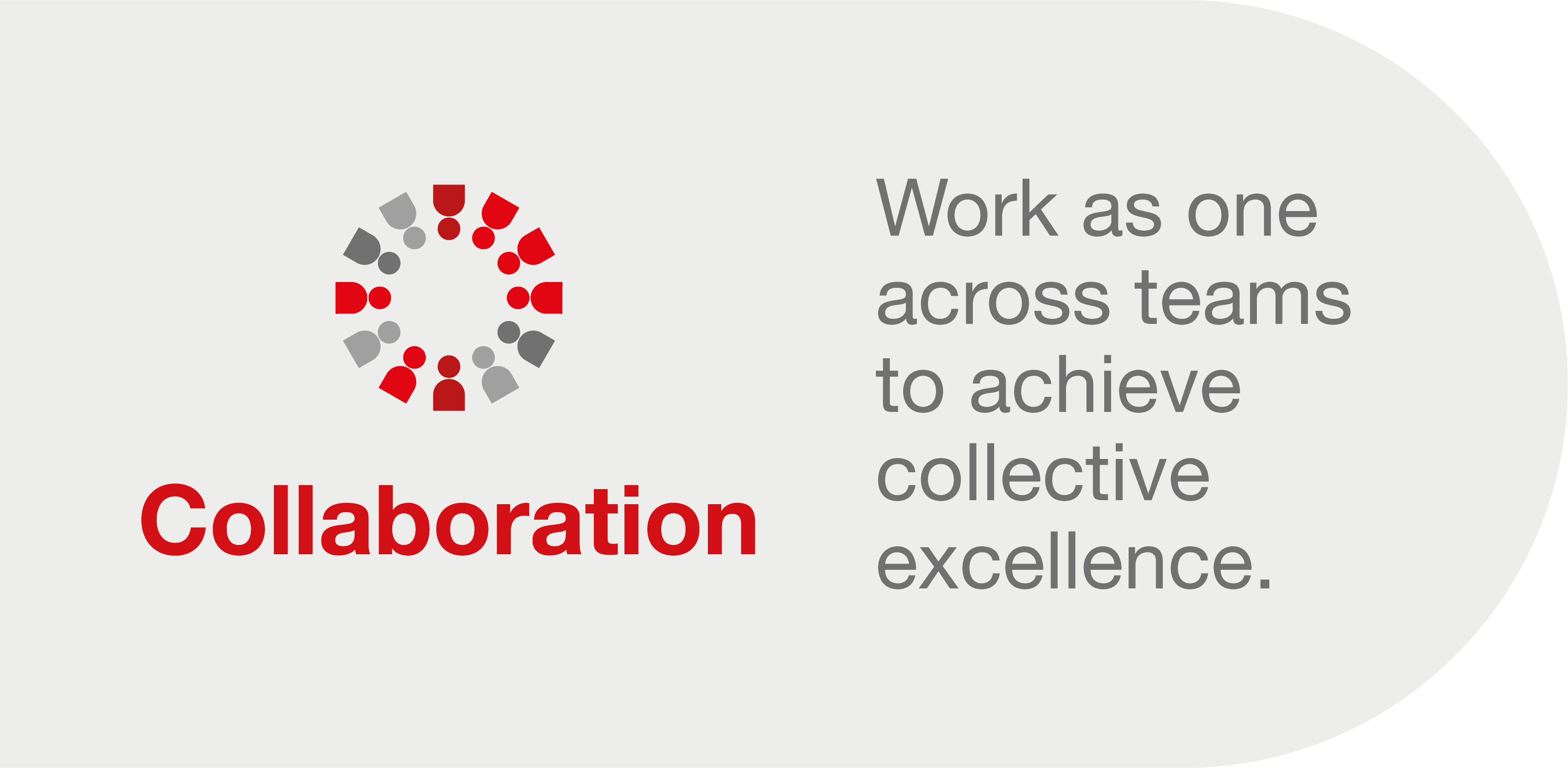 Collaboration