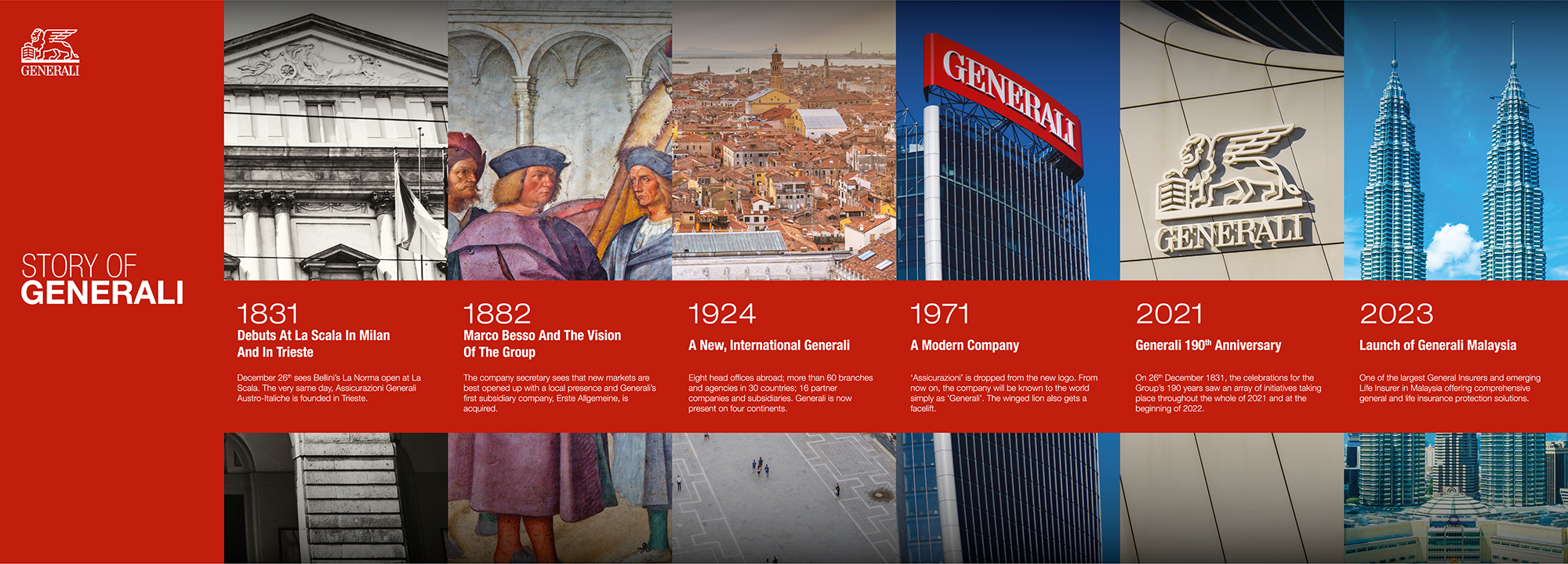 Story of Generali